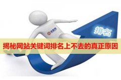 为什么做了很长时间，关键词排名难以上首页