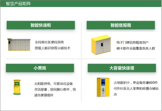 Slush上海全球创投大会 Slush上海全球创投大会