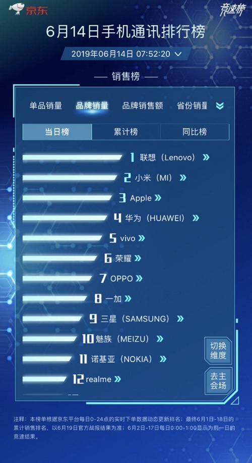 联想手机 联想手机