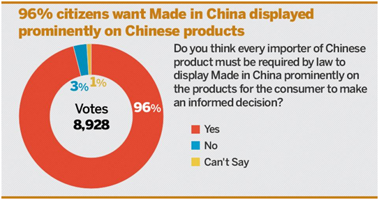 中印边界对峙，印度消费者对中国产品态度日渐严苛