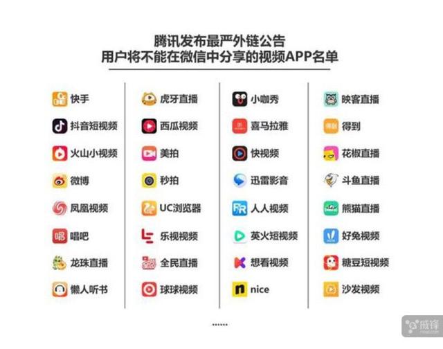 微信再次新增四类禁发信息和外链 腾讯要干嘛？