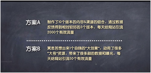 网络营销策划技巧，90%的人都不懂的思维 我看世界 思考 网络营销 经验心得 第11张