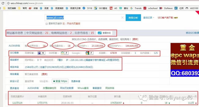 SEO综合工具之站长工具、爱站与5118对比 思考 网站运营 SEO优化 经验心得 第1张 SEO综合工具之站长工具、爱站与5118对比 思考 网站运营 SEO优化 经验心得 第1张
