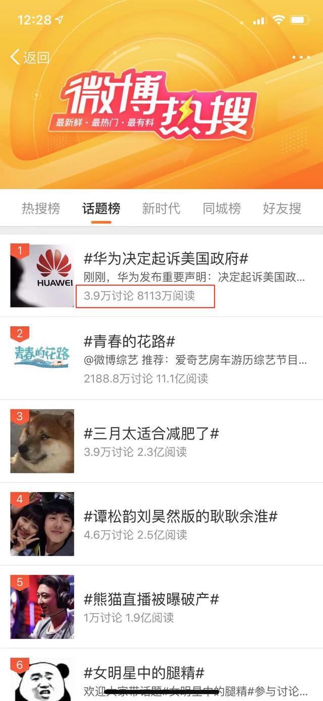 微博推广！你需要先了解的推广方式