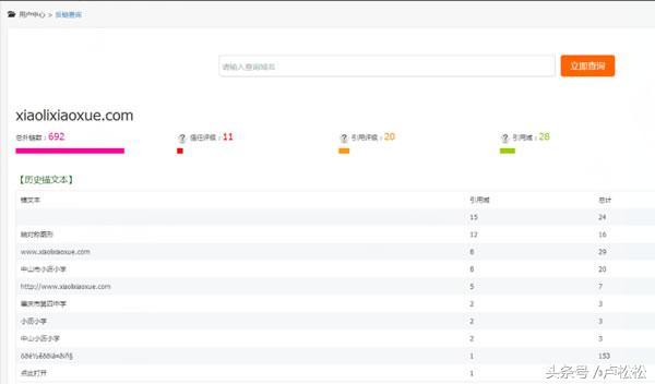一位多年老站长告白:如何用老域名让新站快速上首页