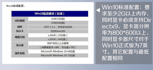win10 win10
