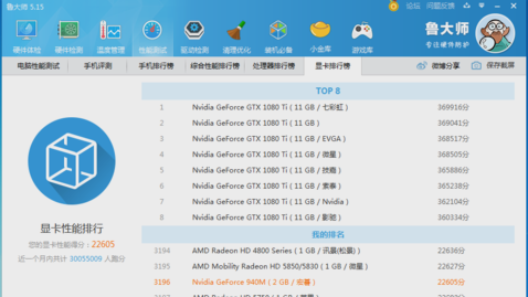 显卡性能 显卡性能