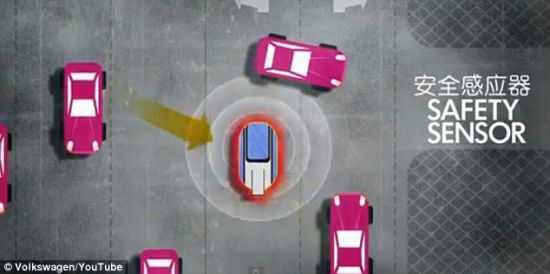 悬浮车的传感器负责监视周围的车辆