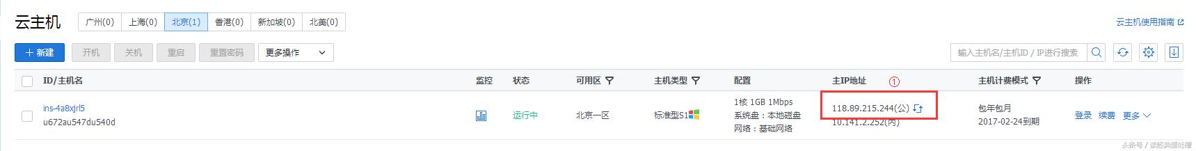 纯技术文章:怎样10分钟快速搭建自己的网站