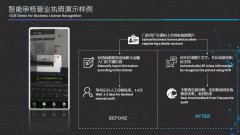 D-Lab携手百度AI，给快消行业镀上智能外衣
