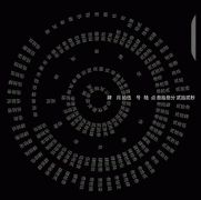 抖音罗盘时钟制作流程