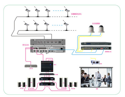 外接主机通道是什么 外接主机通道是什么
