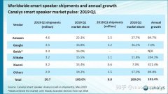 一场百度AI公益活动，让我相信了爱情