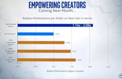 英特尔将于下月推出Cascade Lake-X高端台式机处理器