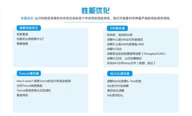 从基层程序员成长为一名年薪50W的架构师进阶之路！