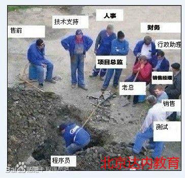 程序员的潜台词,你能听得懂几个?