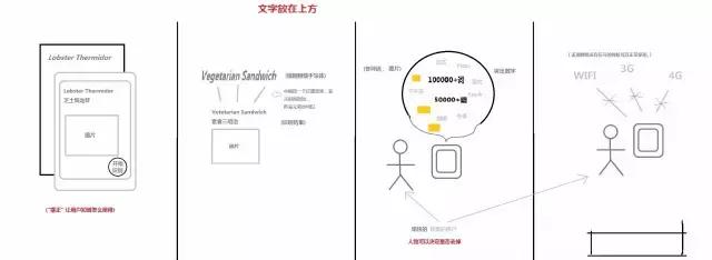 UI设计师到底是做什么的?
