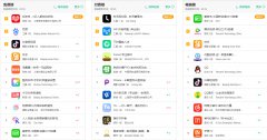 APP推广陷入瓶颈？我来帮你分分钟完成KPI
