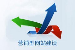 优化网站排名需要哪些技巧