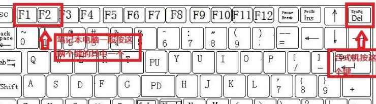 光盘怎么装系统 光盘怎么装系统
