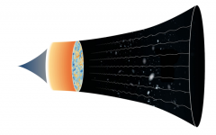 最全解读:因为他们 人类重新认识自身在宇宙中的位置