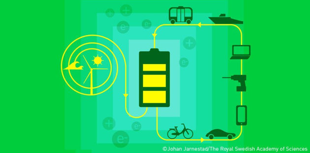 锂离子电池已经彻底改变了我们的生活，并被用于从手机到笔记本电脑和电动汽车的所有领域。通过他们的工作，今年的化学获奖者奠定了无线、无化石燃料社会的基础。