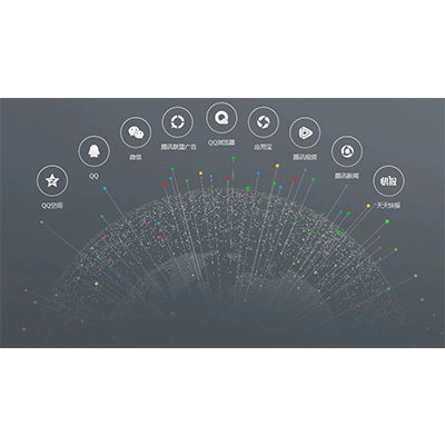 营销推广：软文营销有哪些好处？