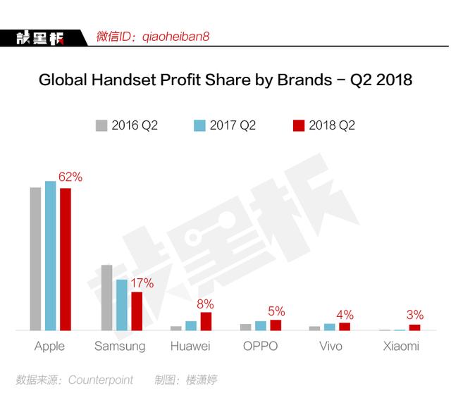 Mate30刚上市就降价，华为旗舰机定价太水？