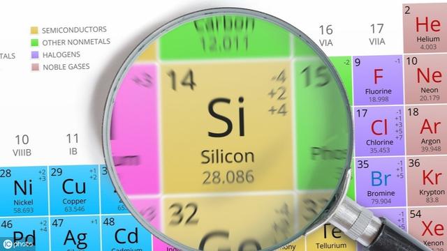 探究地球以外的生命：硅基生命