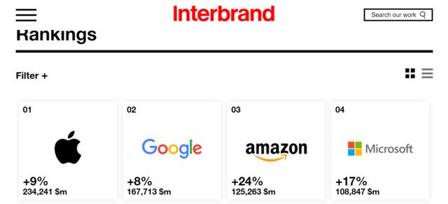 iPhone11全球热卖，三星大赚一笔，中国企业收益颇丰