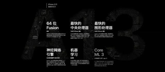 一夜之间，苹果再次成为最好的手机