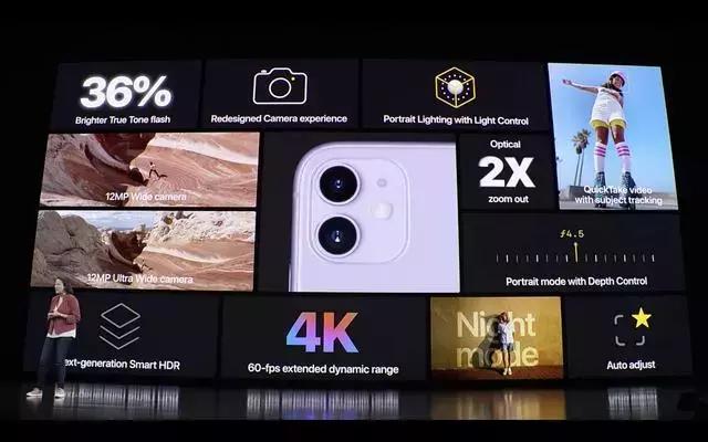 一夜之间，苹果再次成为最好的手机