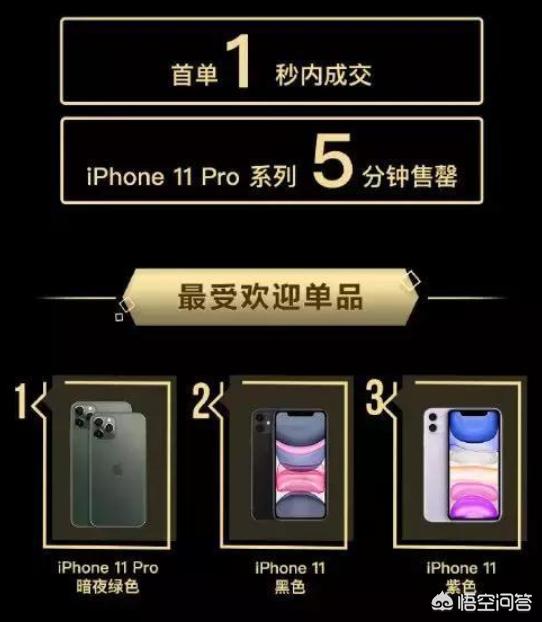 怎么评判你的手机好与坏？这几个标准能帮你