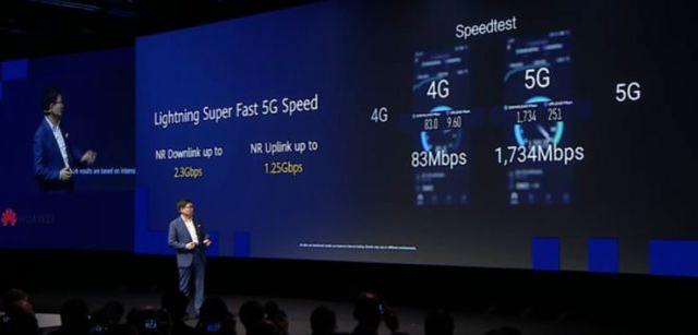 麒麟990强悍发布,为何不卖给友商?