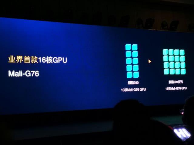 麒麟990强悍发布,为何不卖给友商?