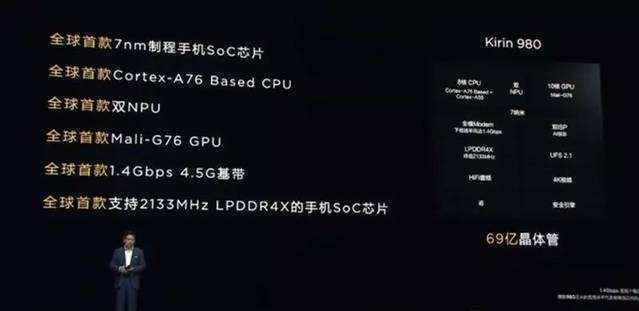 麒麟990强悍发布,为何不卖给友商?