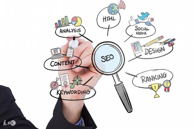 seo|SEO常见误区知多少!
