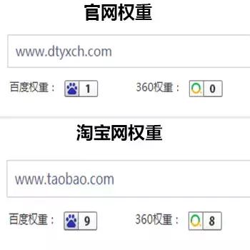 干货|做SEO,你需要知道的9大点(五)