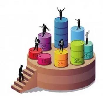 怎么才能与客户建立信任感？快速获取客户信任的四大方法