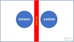 写出好文案的3个关键点