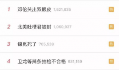 2018经典危机公关案例分析——卫龙辣条抽检事件