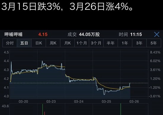 公关案例分析,危机公关处理案例