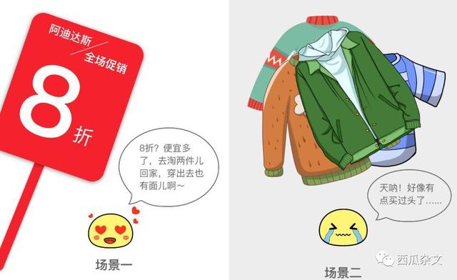 聊聊那些拥有“边际效应”的产品