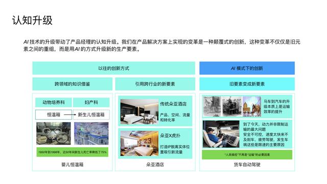 AI浪潮下的产品经理生存指南