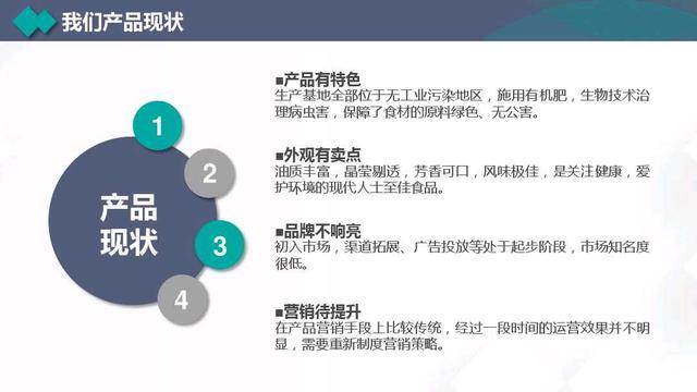 2020年营销计划书，营销目标、管理、策划、执行、SWOT等