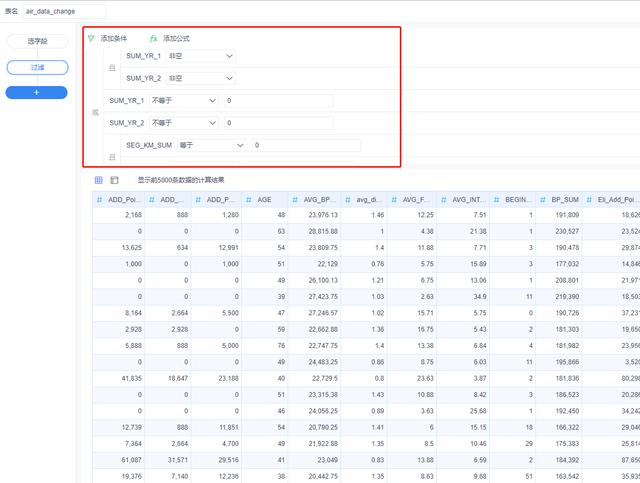 数据分析告诉你，原来你是这么被航空公司坑的？