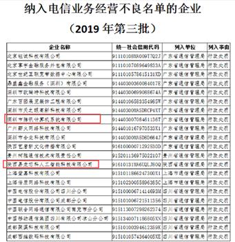第三季度电信业务经营不良名单公布,腾讯上榜