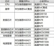 为什么荣耀手机的价格普遍相对较低