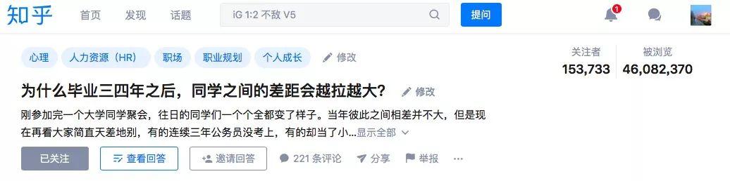 没钱没背景没资源，做好时间规划才有助于拉开差距