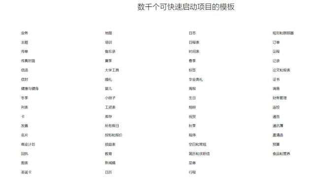 打死我都不会用Office自带模板？真香